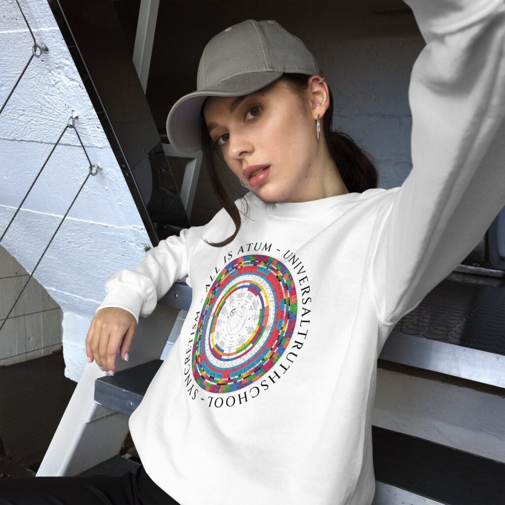 Sweatshirt with the Syncrota ring emblem on the chest